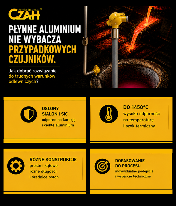 Płynne aluminium nie wybacza przypadkowych czujników. Jak dobrać rozwiązanie do trudnych warunków odlewniczych?