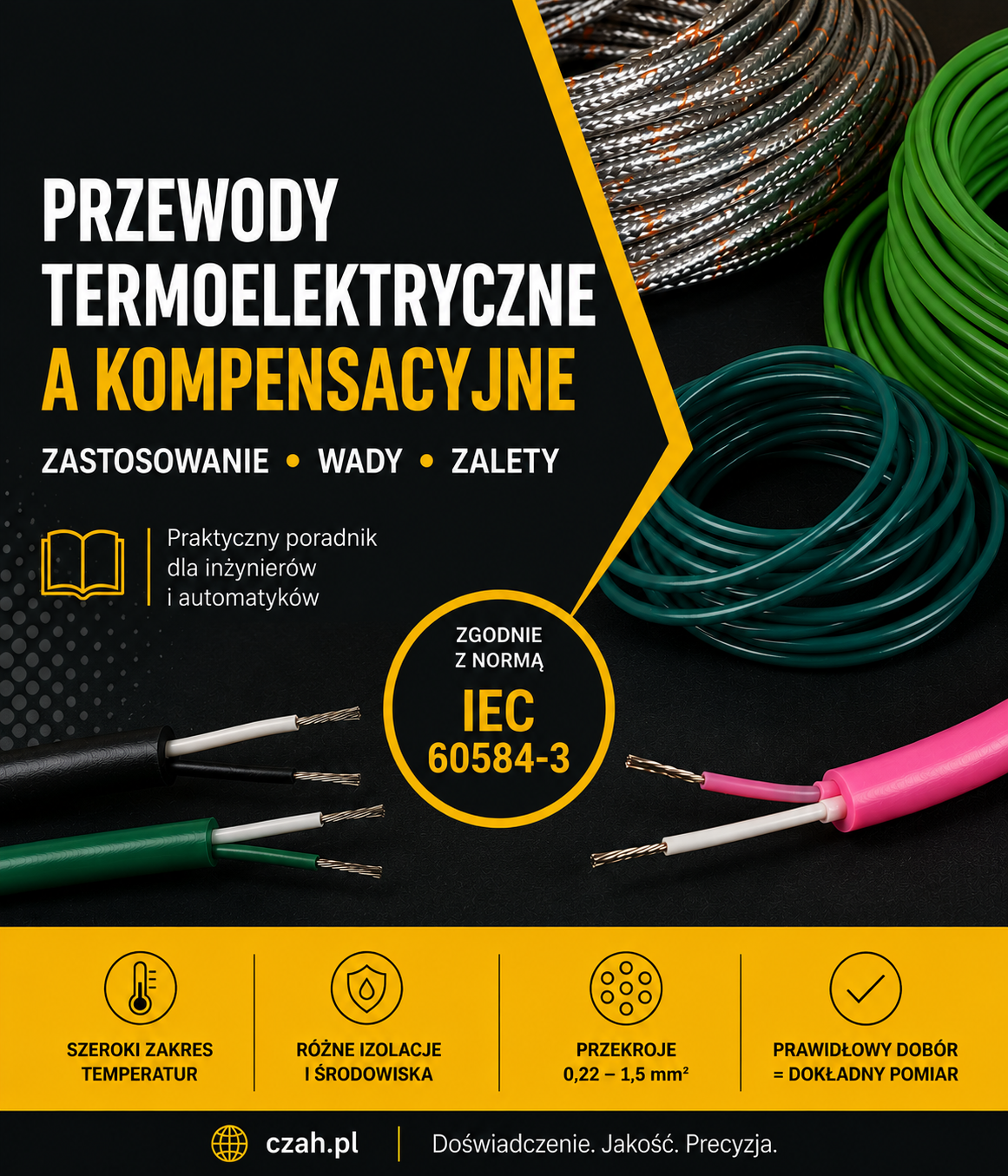 Przewody termoelektryczne a kompensacyjne – zastosowanie, zalety, wady i zasady prawidłowego doboru